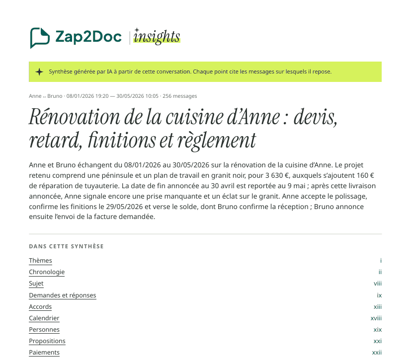 Première page d'une synthèse Insights : titre, vue d'ensemble et thèmes