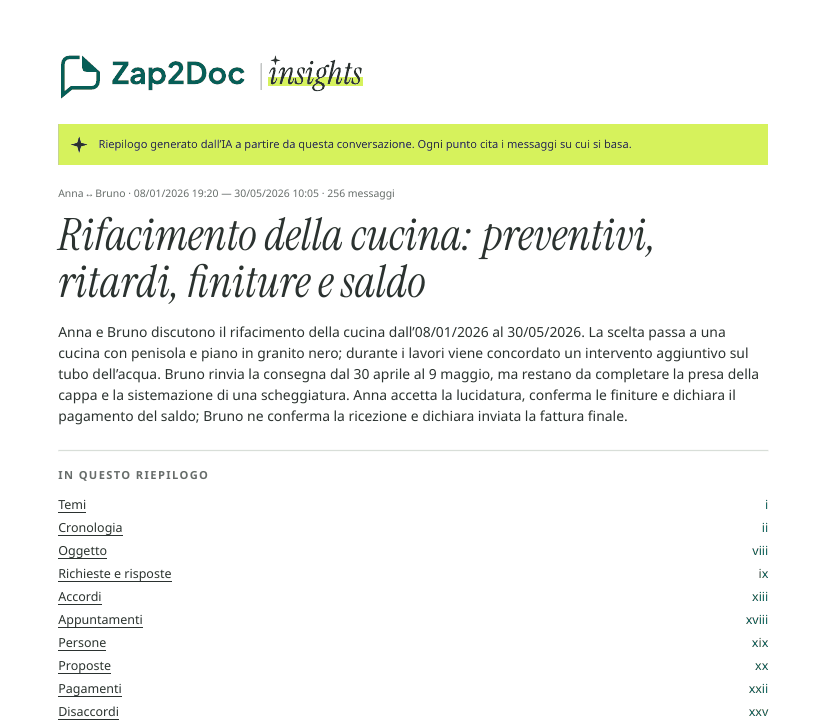 Riepilogo Insights di una chat a due
