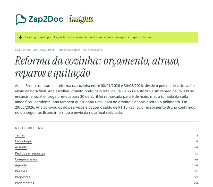 Resumo do Insights, em que cada item cita suas mensagens