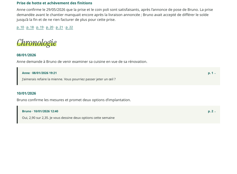 Chronologie de moments, chacun avec son message