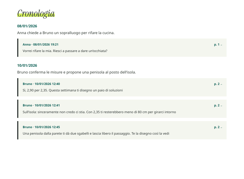 Cronologia Insights: le tappe di un progetto con i loro messaggi