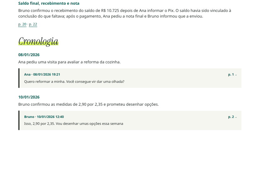 Cronologia do Insights: os momentos-chave de um projeto com suas mensagens