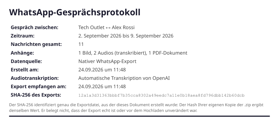 Das Deckblatt eines Zap2Doc-Beispiel-PDFs mit dem SHA-256 des Exports