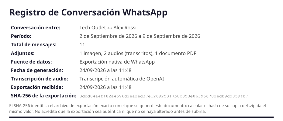 La portada de un PDF de ejemplo de Zap2Doc con el SHA-256 de la exportación