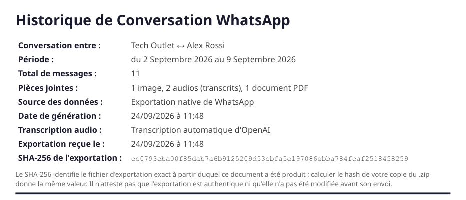 La couverture d'un PDF d'exemple Zap2Doc avec le SHA-256 de l'export