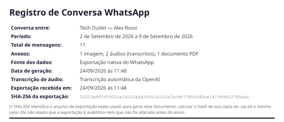 A capa de um PDF de exemplo do Zap2Doc com o SHA-256 da exportação